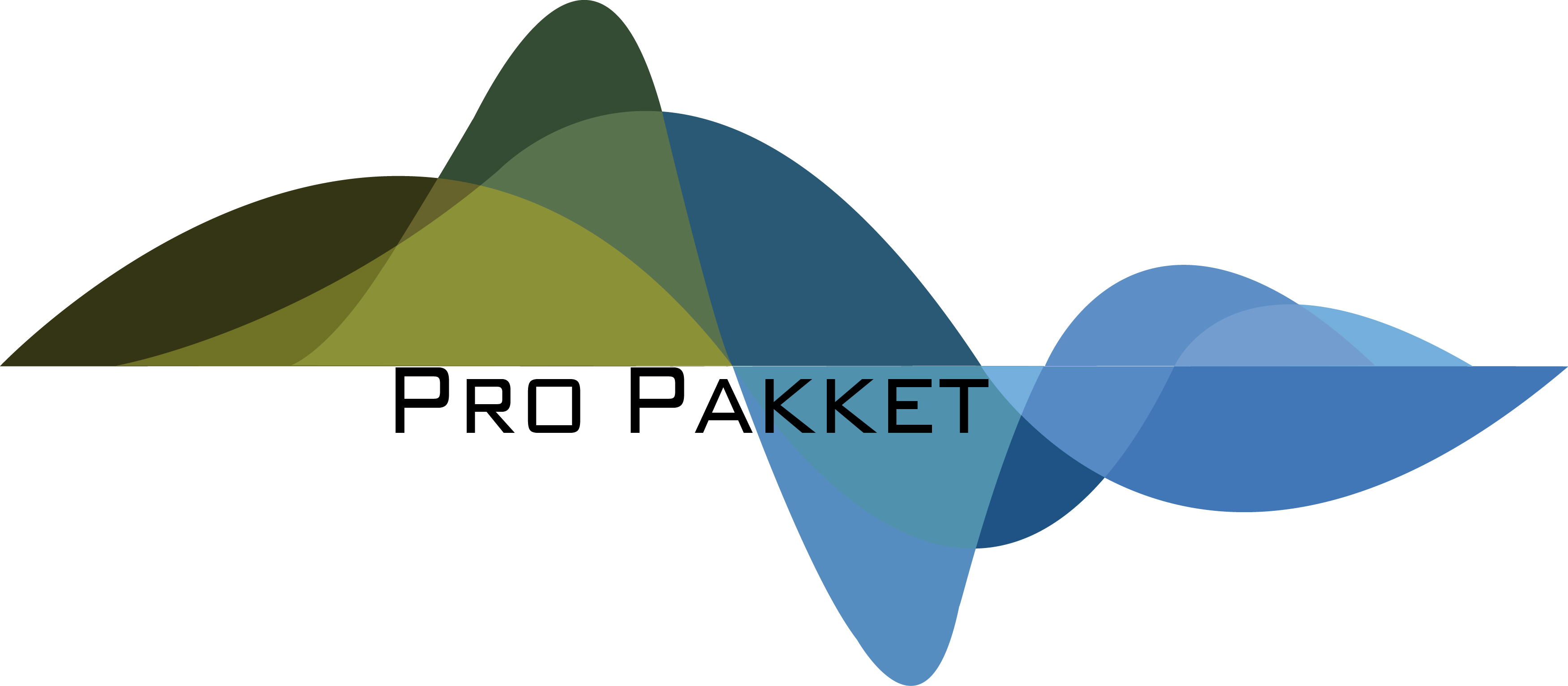 product image pro pakket